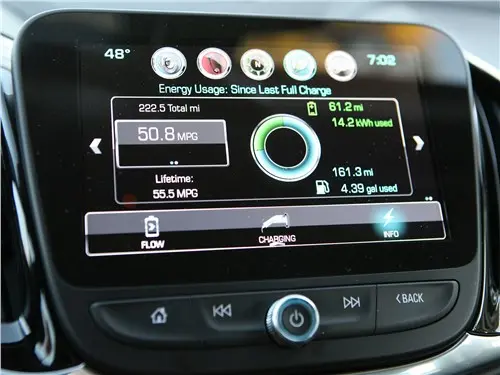 Скрутка пробега CHEVROLET VOLT I (2016–н.в.)